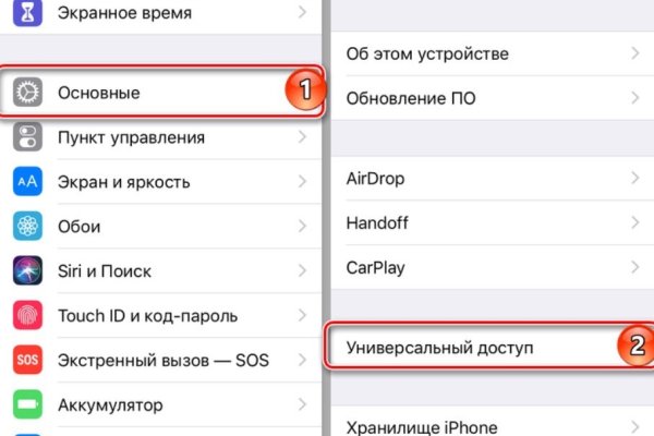 Kraken даркнет что это